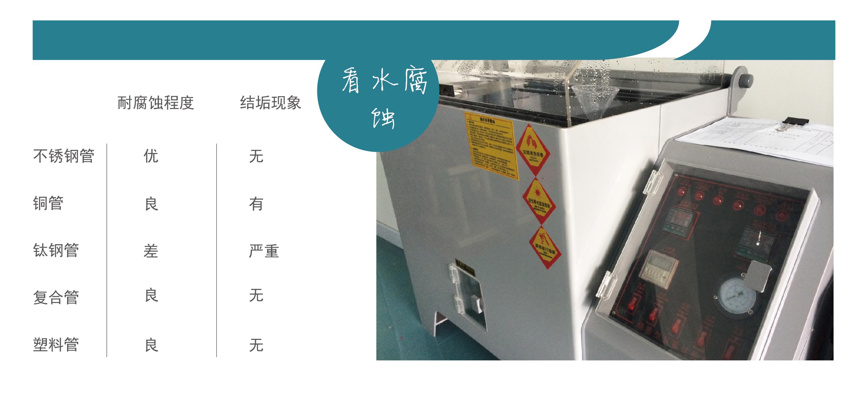 生活直飲水時代，香蕉视频污污下载水管的時代！你準備好了嗎？