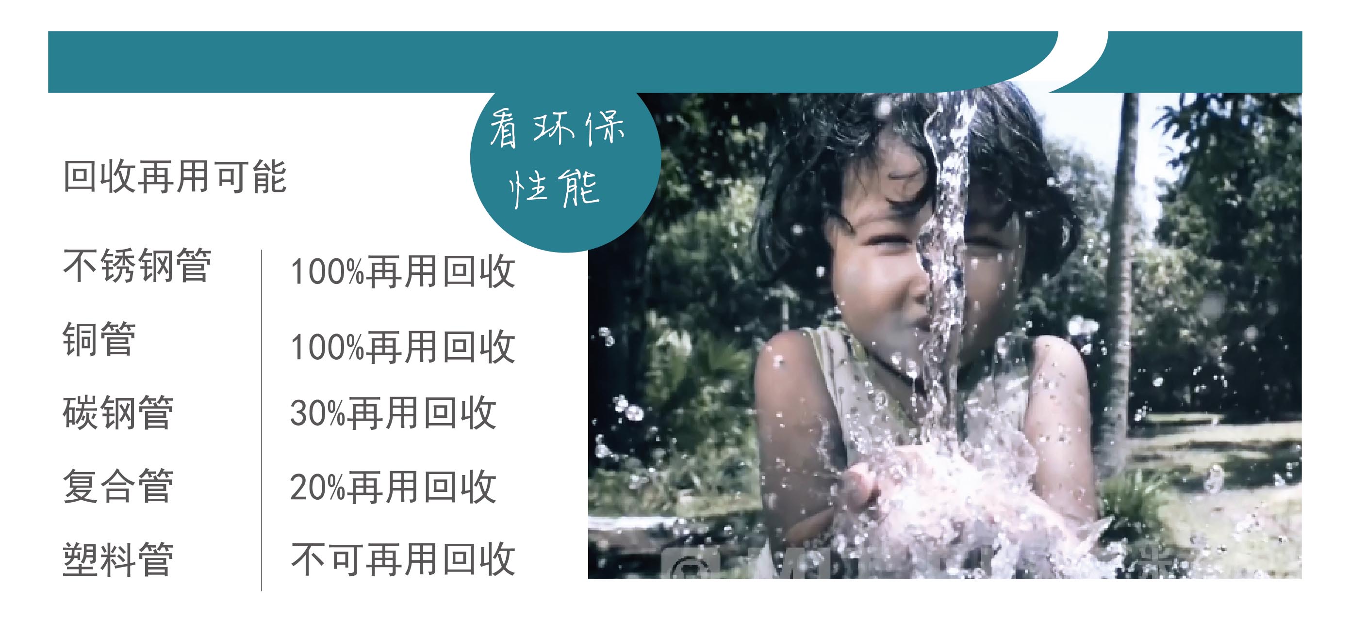 生活直飲水時代，香蕉视频污污下载水管的時代！你準備好了嗎？