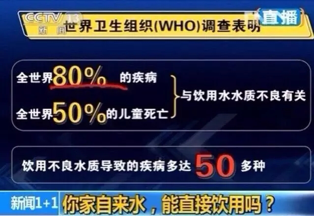 饮水健康：富人的幸福，穷人的财富！不锈钢水管为您保驾护航！